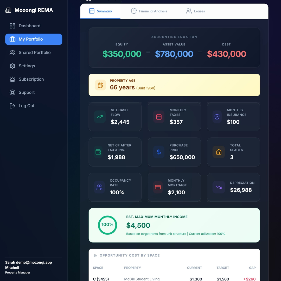 Tenant Screening Checklist: 10 Steps Before Signing a Lease
