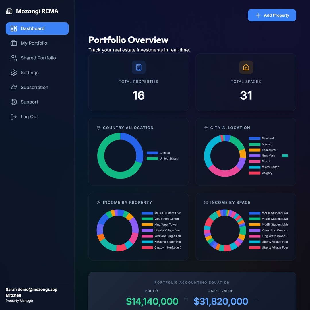 Portfolio Dashboard